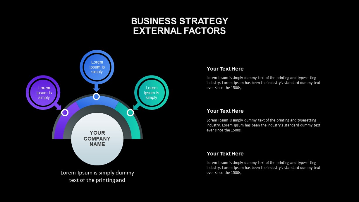 strategic business strategy