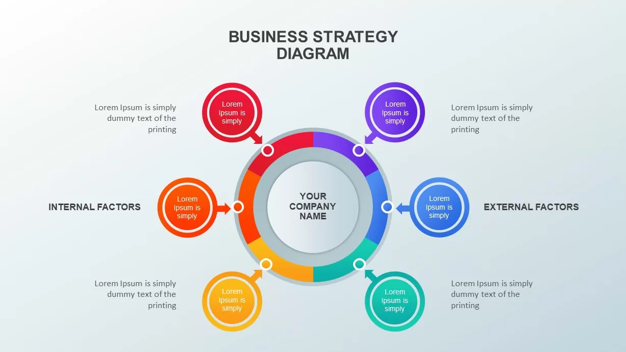 Business strategy ppt template