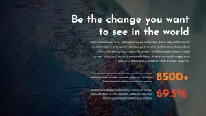 Charity PowerPoint Presentation Template message