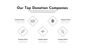Charity PowerPoint Presentation Template Donation Companies