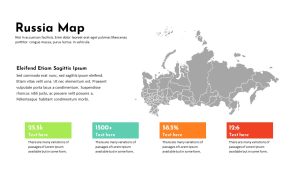 Charity PowerPoint Template Russia map