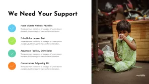 Charity PowerPoint Presentation Template need support