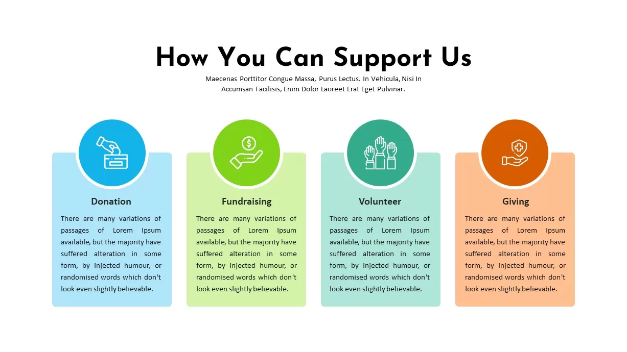 Charity PowerPoint Presentation Template support
