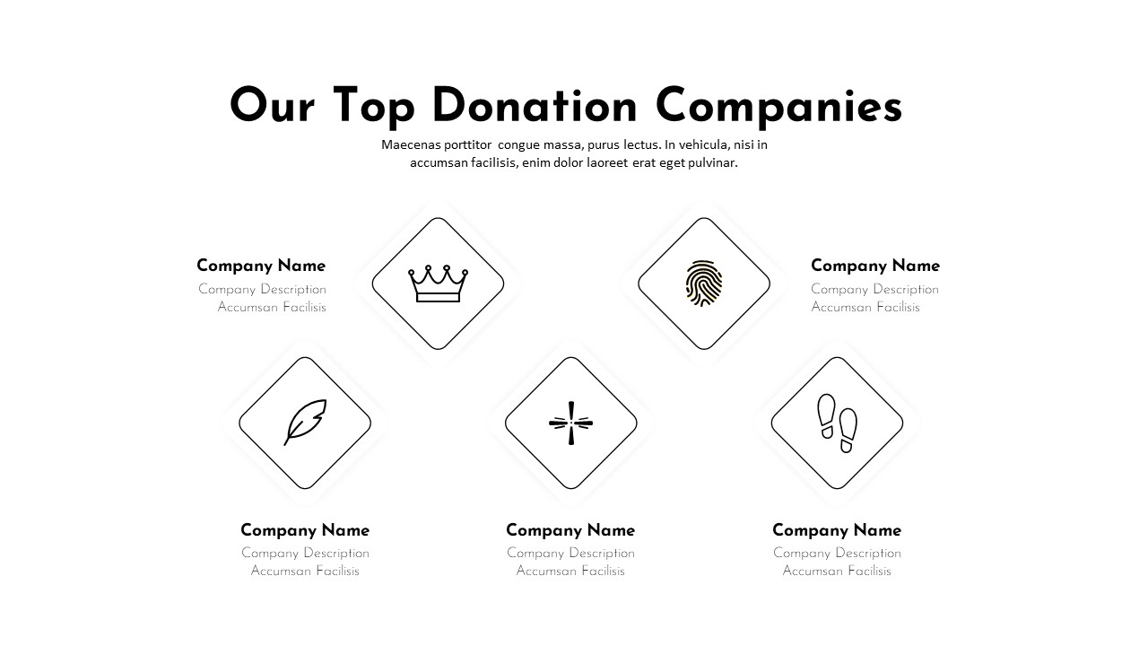 Charity PowerPoint Template companies