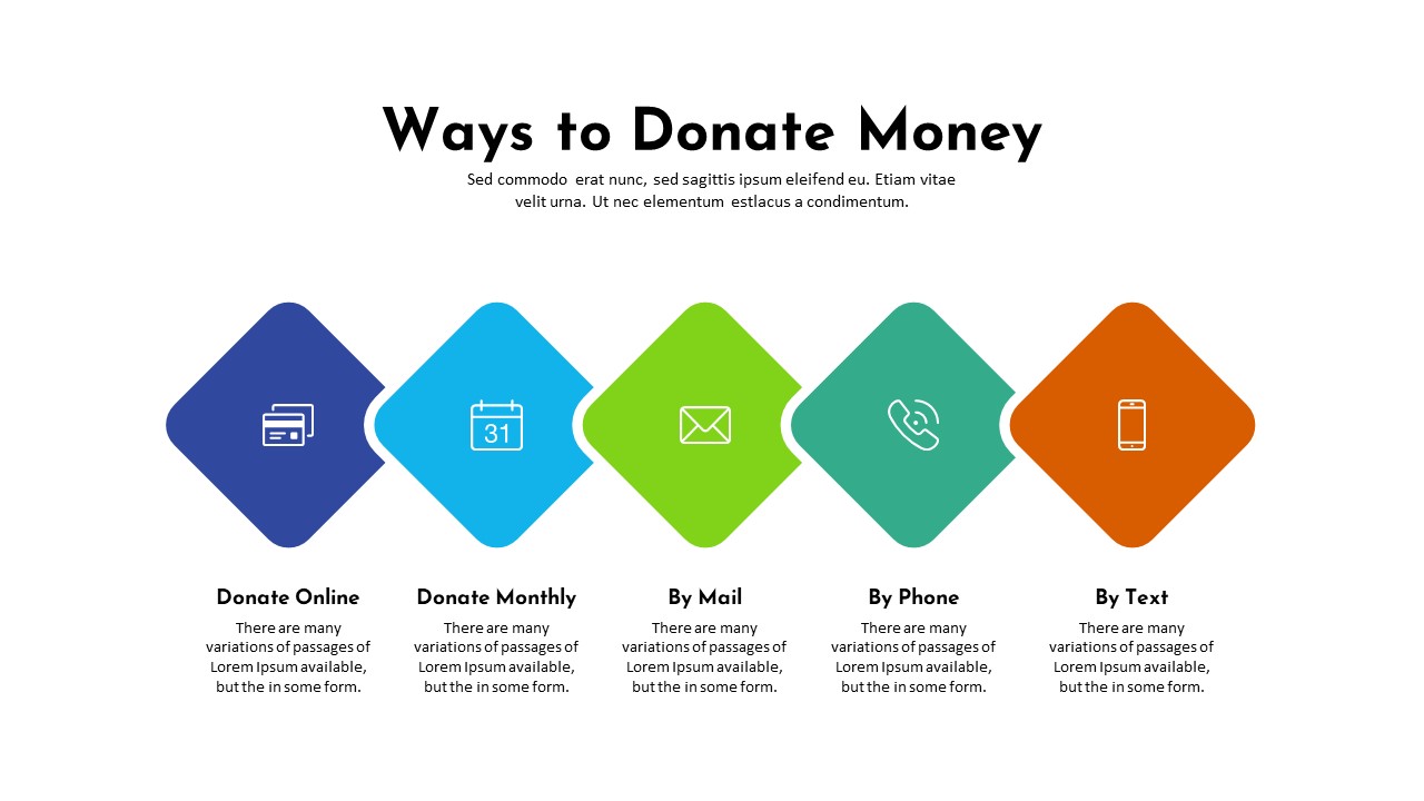 Charity PowerPoint Template donation