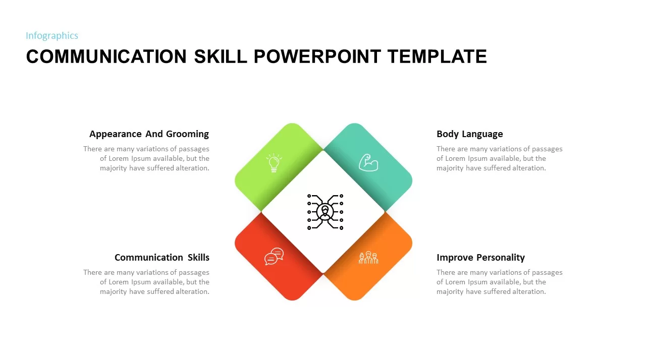 Communication Skills PowerPoint Template