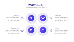 Company Profile Deck PowerPoint Template SWOT Analysis Slide