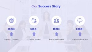 Company Profile Deck PowerPoint Template Success Story Slide