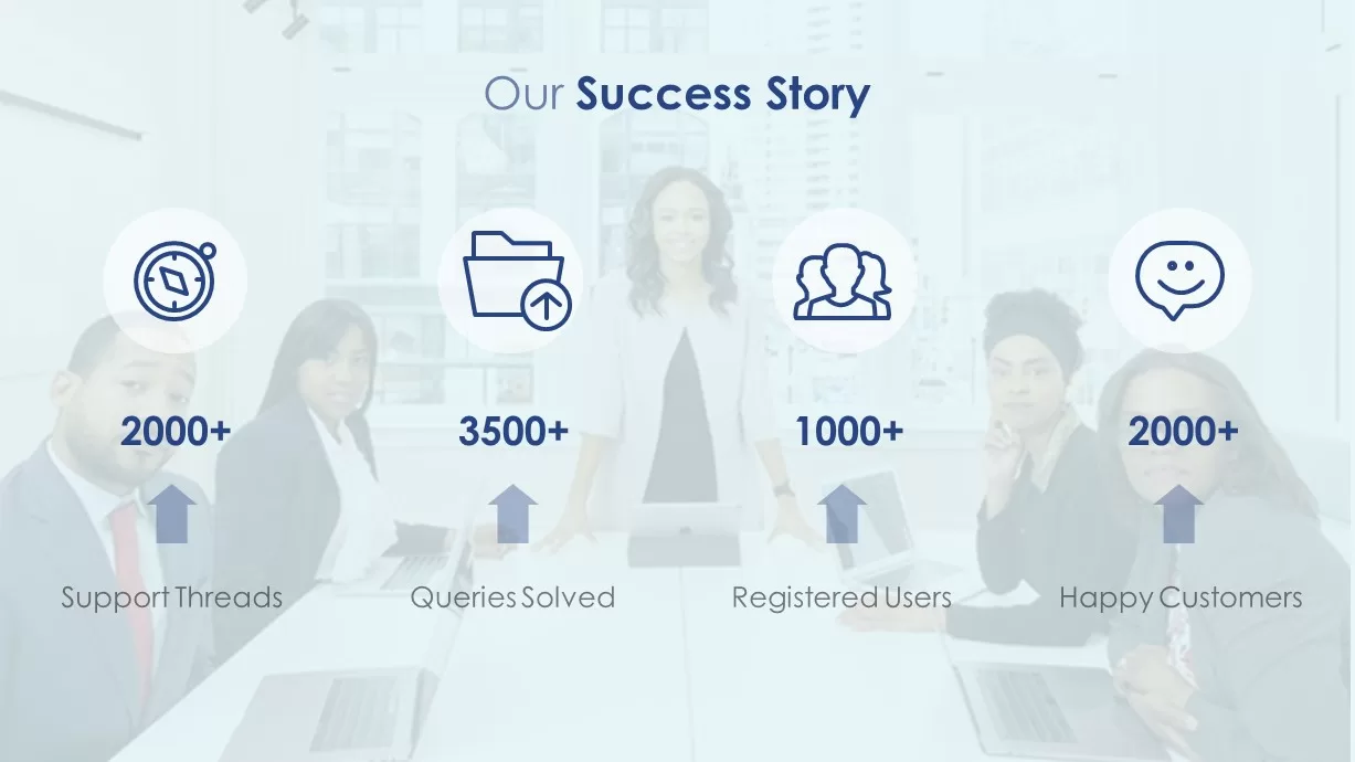 Company Profile Ppt Deck Success Story Template