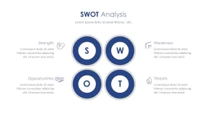 Company Profile Swot Analysis PowerPoint Template