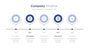 Company Profile Timeline PowerPoint Template