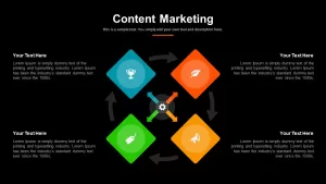 Content Marketing PowerPoint Template