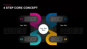 Core Concept Diagram for PowerPoint