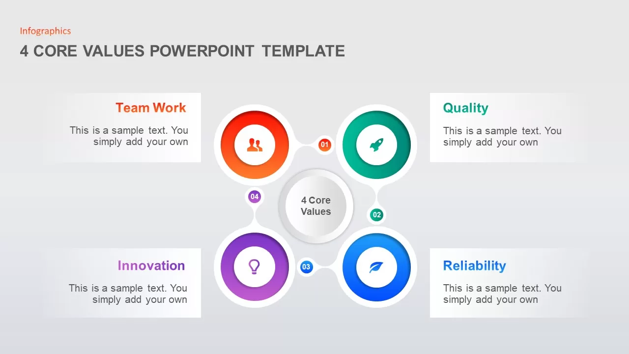 Core Values PowerPoint Template