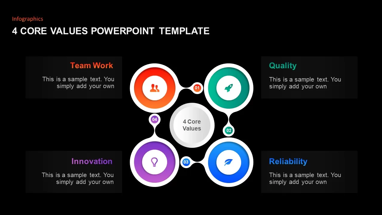 Core Values Ppt Template