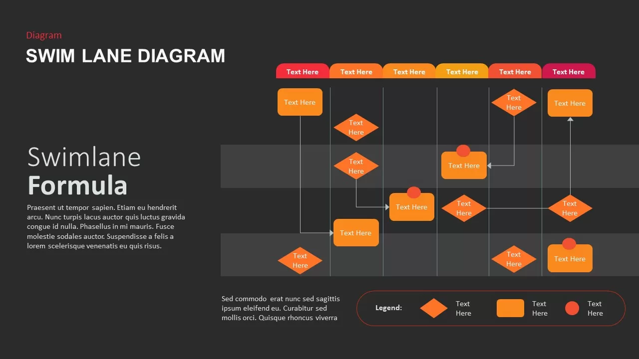 Editable Swim Lane Diagram