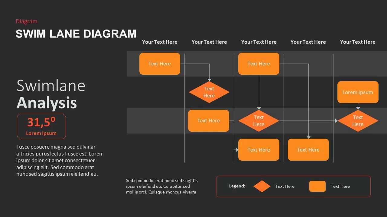 Editable Swim Lane Diagram for PowerPoint