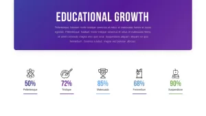 Educational Growth PowerPoint Template