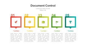 Effective Business Plan PPT Template Document Control