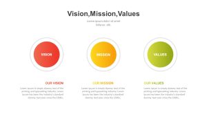 Effective Business Plan PPT Template Vision Mission