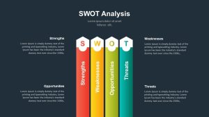 Effective Business Plan PowerPoint Template Swot Analysis