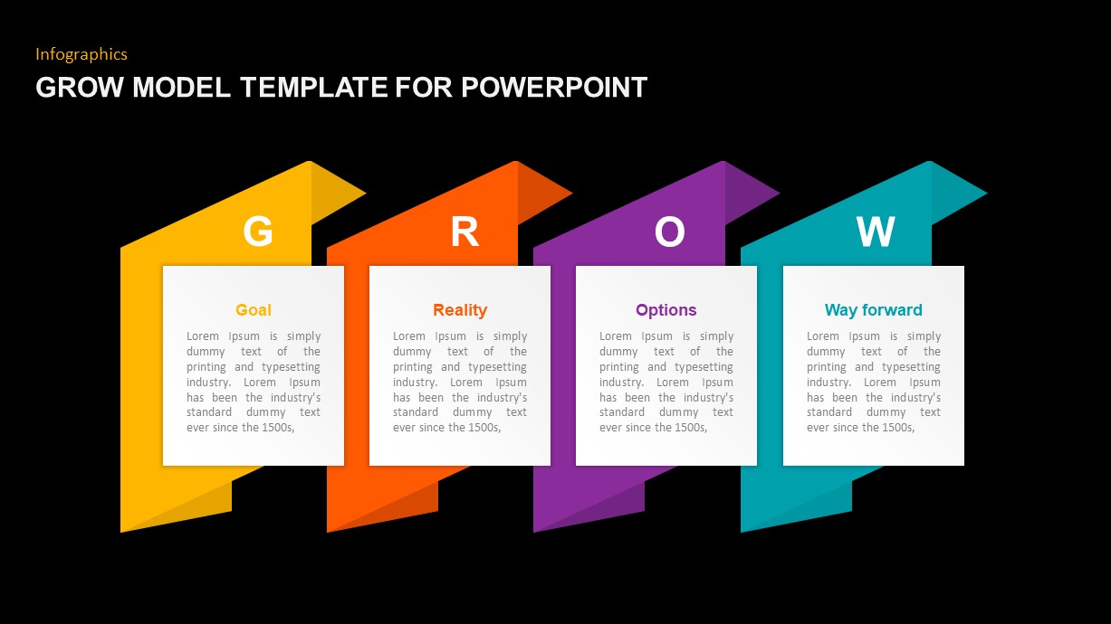 Grow Model PowerPoint Template | Slidebazaar.com