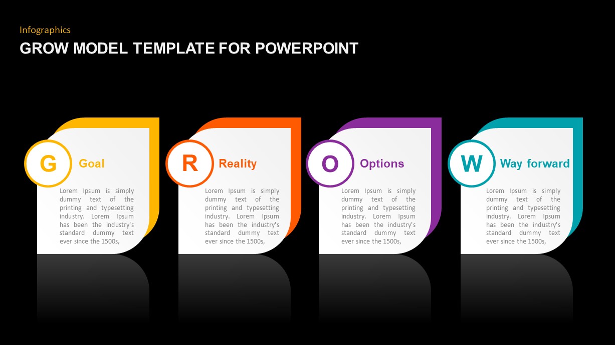 grow-model-powerpoint-template-slidebazaar
