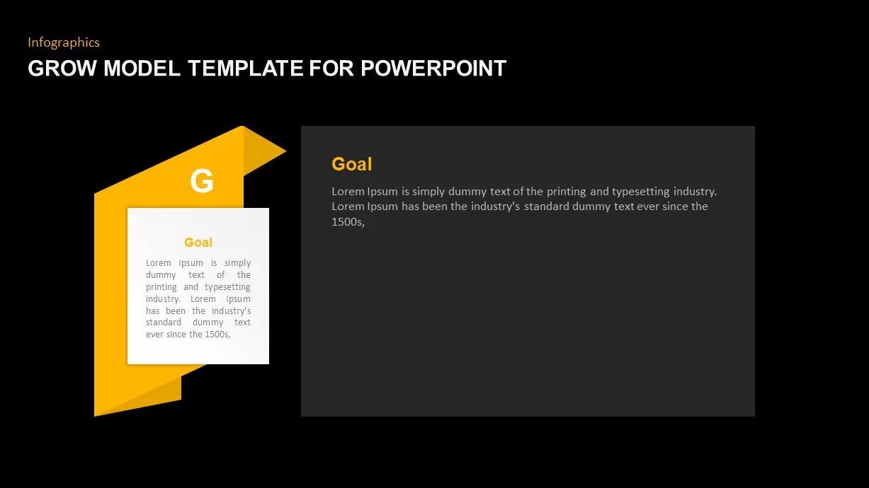 GROW Model Template for Presentation