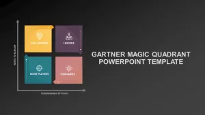 Gartner Magic Quadrant PowerPoint template, Gartner Magic Quadrant PowerPoint slide, Gartner Magic Quadrant template, Gartner Magic Quadrant slide, Gartner Magic Quadrant infographic, Gartner Magic Quadrant ppt, Gartner Magic Quadrant presentation