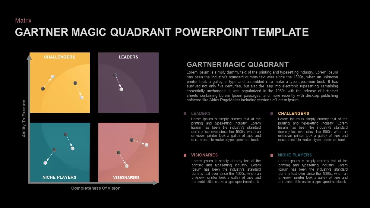 Gartner Magic Quadrant PowerPoint template, Gartner Magic Quadrant PowerPoint slide, Gartner Magic Quadrant template, Gartner Magic Quadrant slide, Gartner Magic Quadrant infographic, Gartner Magic Quadrant ppt, Gartner Magic Quadrant presentation