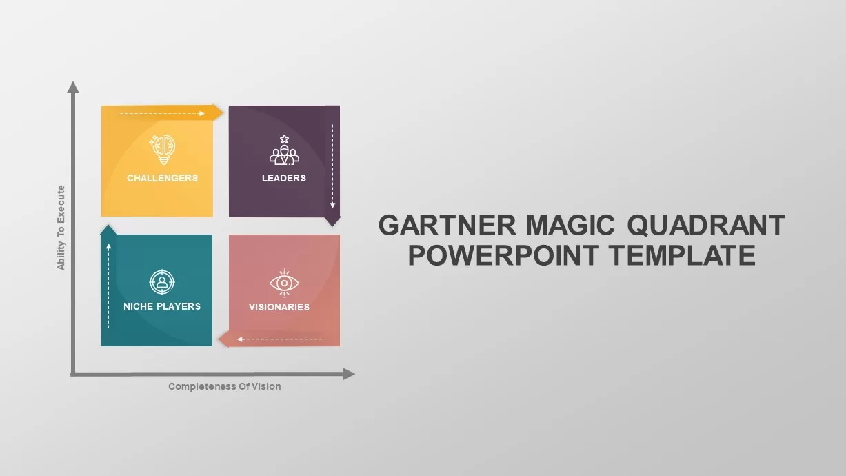 Gartner Magic Quadrant PowerPoint Template