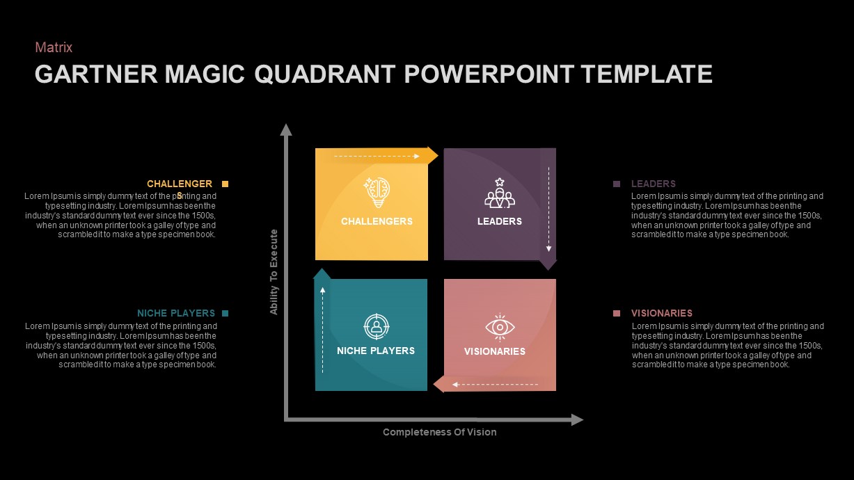 Flat Gartner Magic Quadrant For Powerpoint Slidemodel In Gartner My