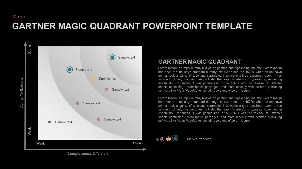 Gartner Magic Quadrant PowerPoint template, Gartner Magic Quadrant PowerPoint slide, Gartner Magic Quadrant template, Gartner Magic Quadrant slide, Gartner Magic Quadrant infographic, Gartner Magic Quadrant ppt, Gartner Magic Quadrant presentation