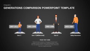 Generations Comparison PPT Template Black