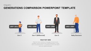 Generations Comparison PowerPoint Template