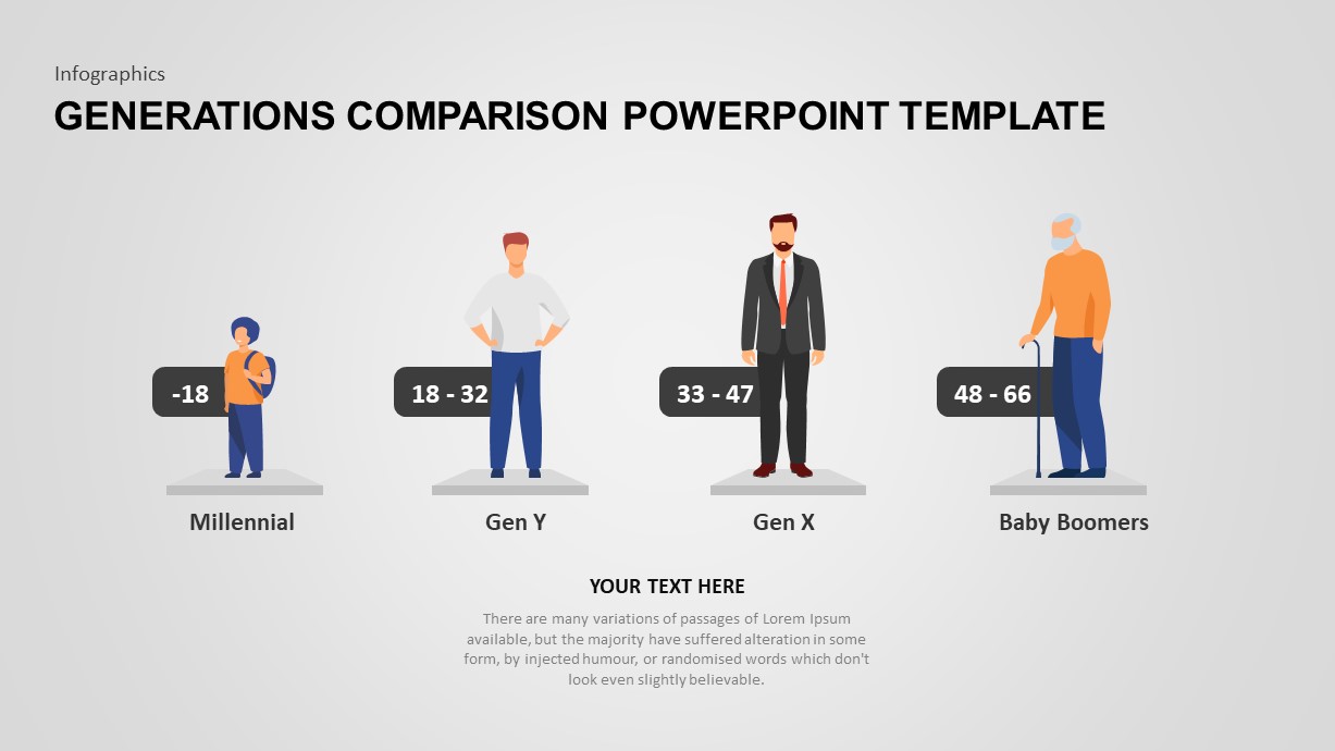 Generations Comparison PowerPoint Template