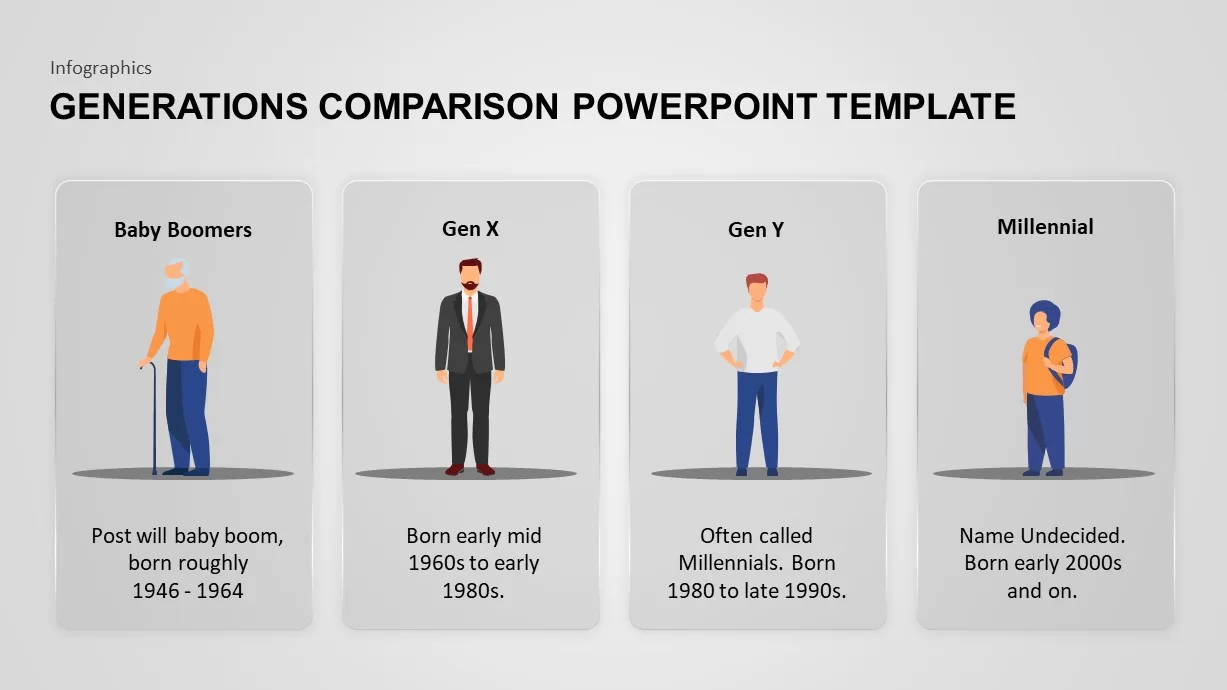 Generations Comparison PowerPoint Template design