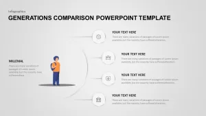 Generations Comparison PowerPoint Template millennial