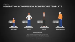 Generations Template for PowerPoint