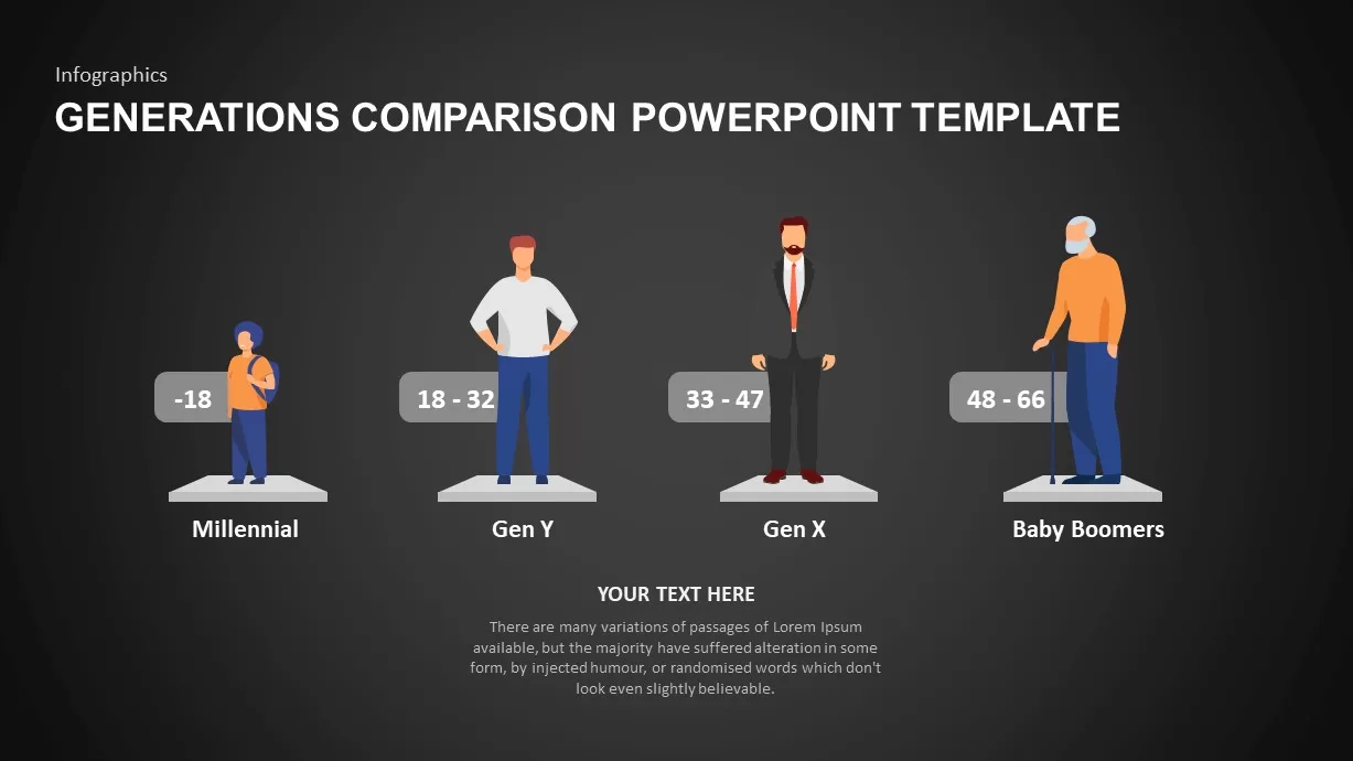 Generations Template for PowerPoint