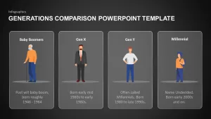 Generations Template for PowerPoint