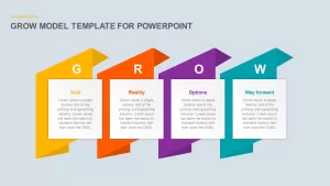 Grow Model PowerPoint Template