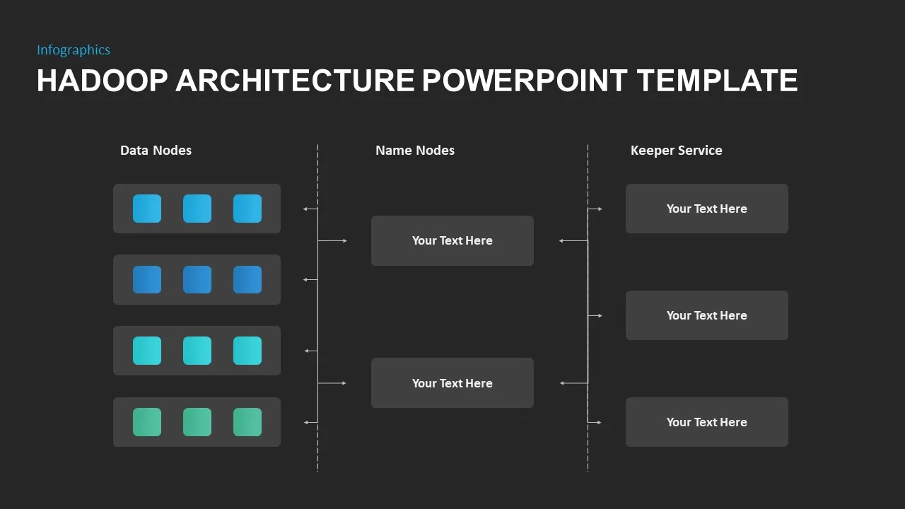 Hadoop Architecture PowerPoint Template