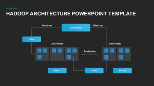 Hadoop Architecture PowerPoint Template