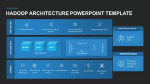 Hadoop Architecture PowerPoint Template