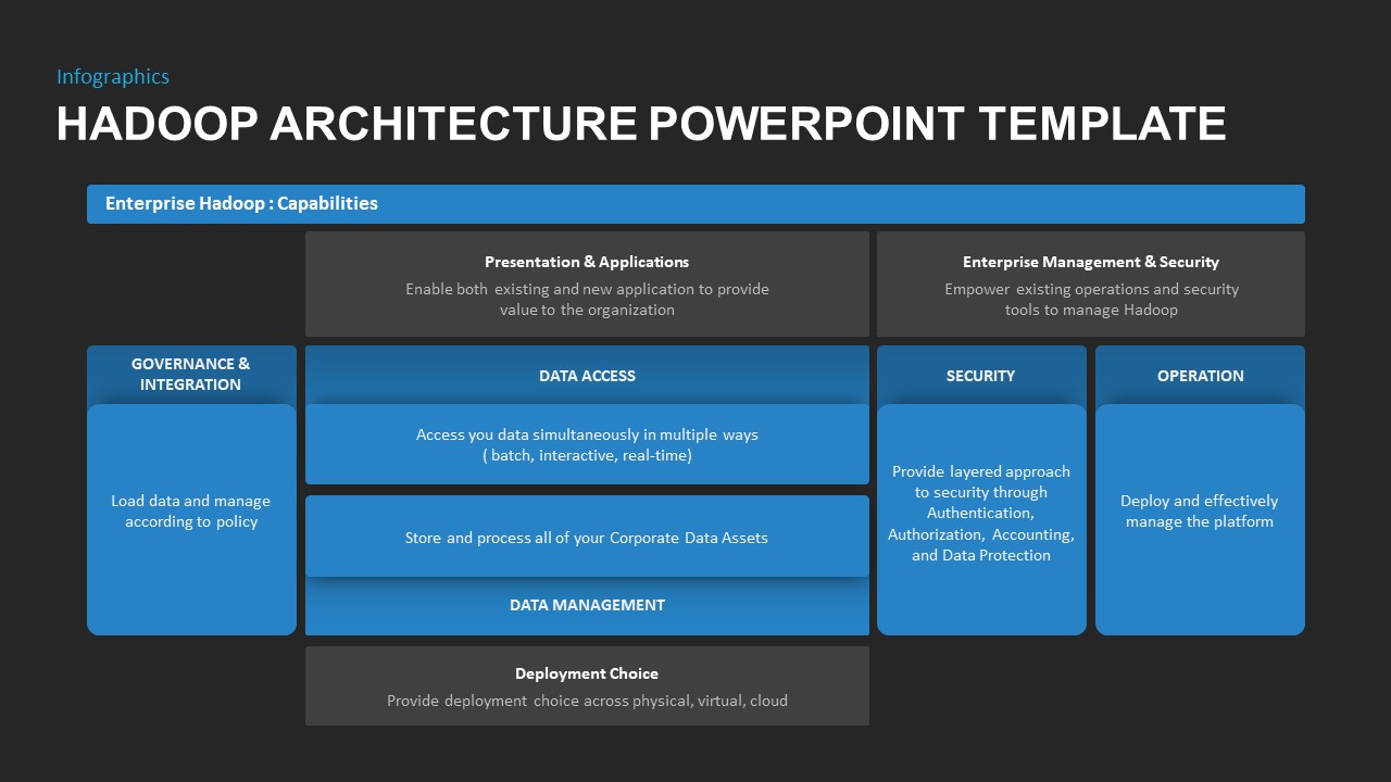 [DIAGRAM] Bubble Diagrams Architecture Ppt - WIRINGSCHEMA.COM