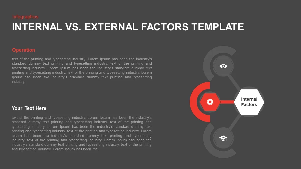 Internal vs. External Factors PowerPoint Slide