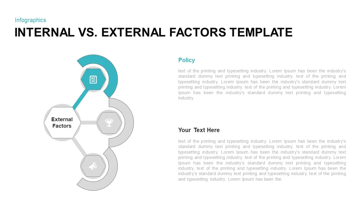 Internal vs. External Factors PowerPoint Template