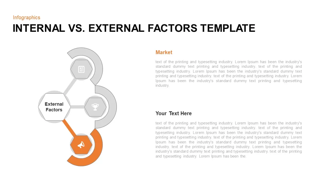 Internal vs. External Factors PowerPoint Template