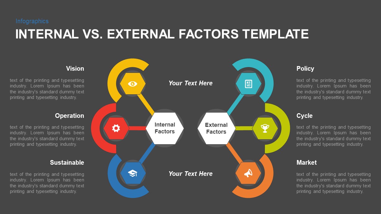 internal-vs-external-factors-powerpoint-template-slidebazaar